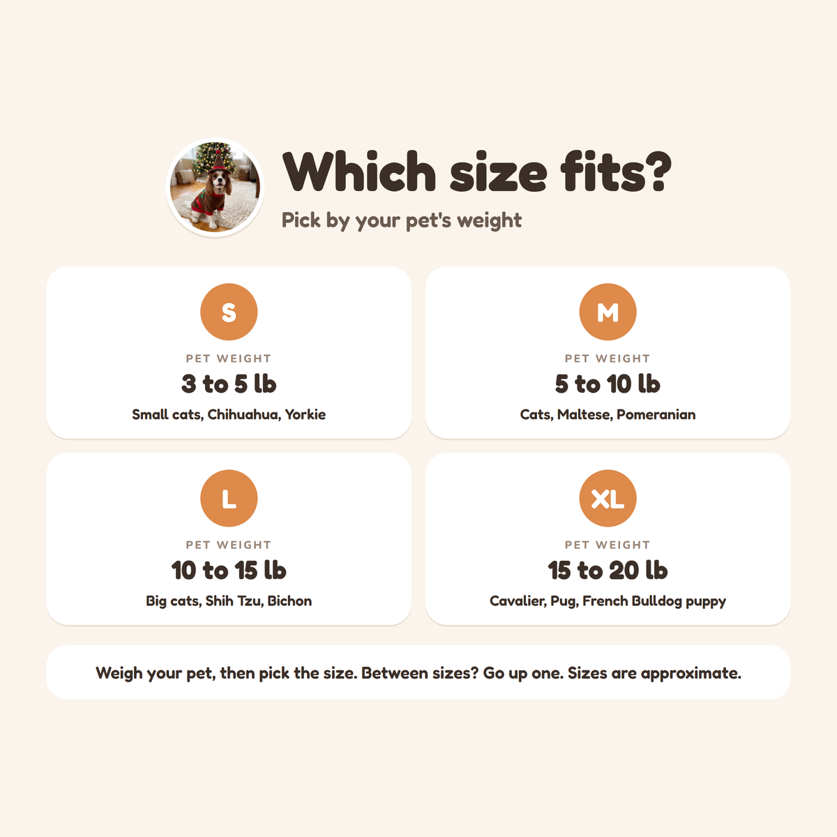 Cocoa Reindeer Sweater size guide from S to XL by pet weight