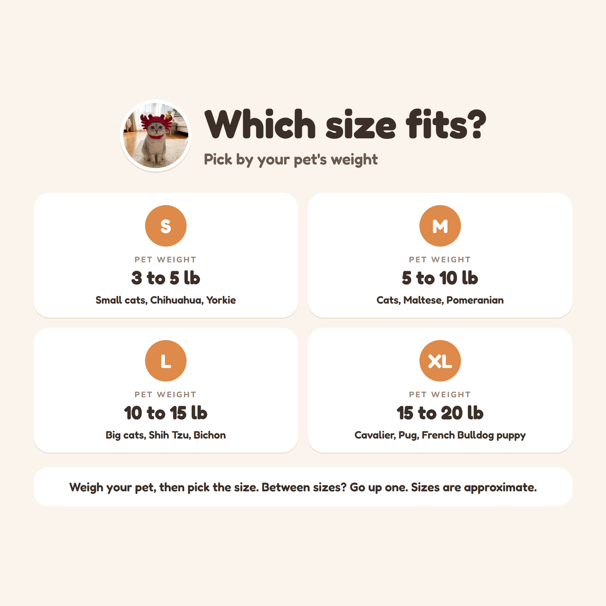 Snappy Crab Hat size guide from S to XL by pet weight
